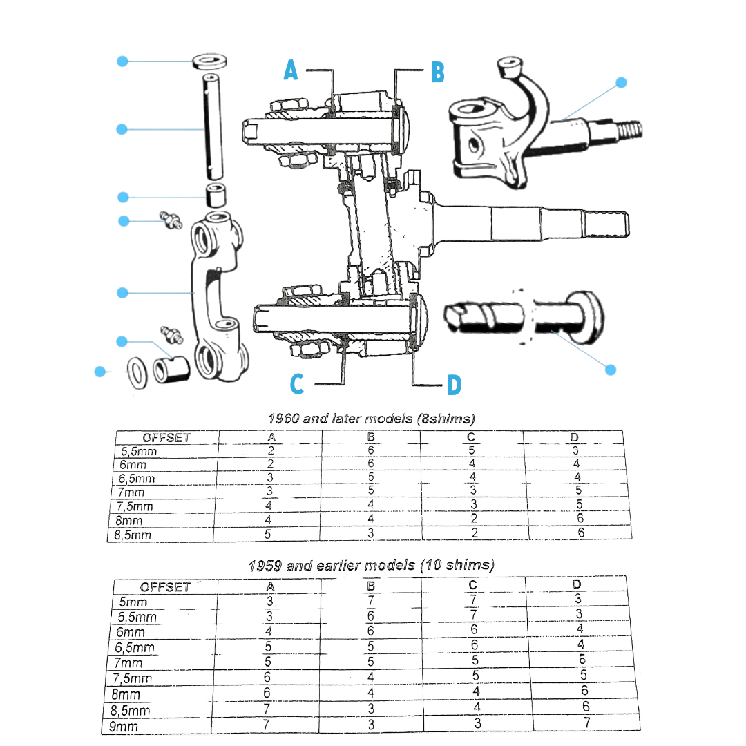 Beetle Shim Chart Set Up + Exploded View