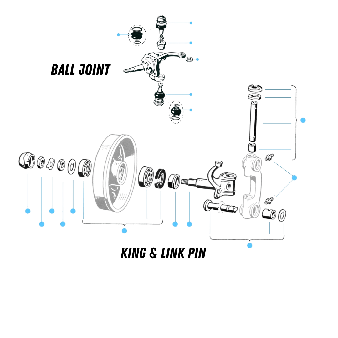 Stub Axle Assembly Exploded View